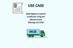 Control over Material Data: MCB's Use of the Measurement Message via SCSN Introduction