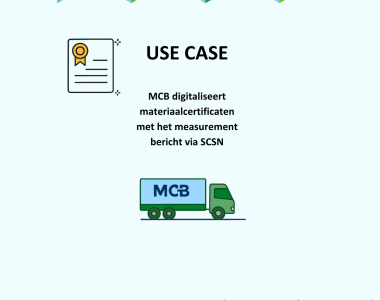 Grip op materiaaldata: MCB's toepassing van het Measurement Bericht via SCSN