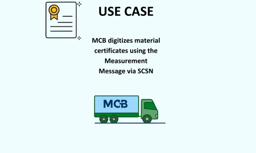 Control over Material Data: MCB's Use of the Measurement Message via SCSN Introduction