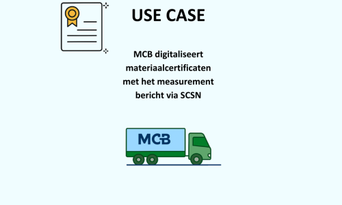 Grip op materiaaldata: MCB's toepassing van het Measurement Bericht via SCSN