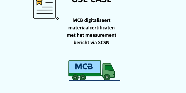 Grip op materiaaldata: MCB's toepassing van het Measurement Bericht via SCSN