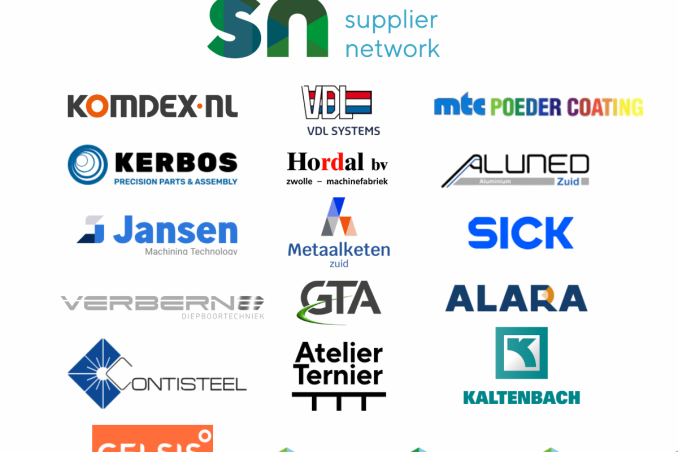 Aangesloten bedrijven december 2025