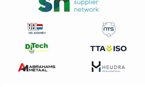 Aangesloten bedrijven november 2025